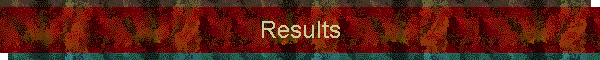 Results